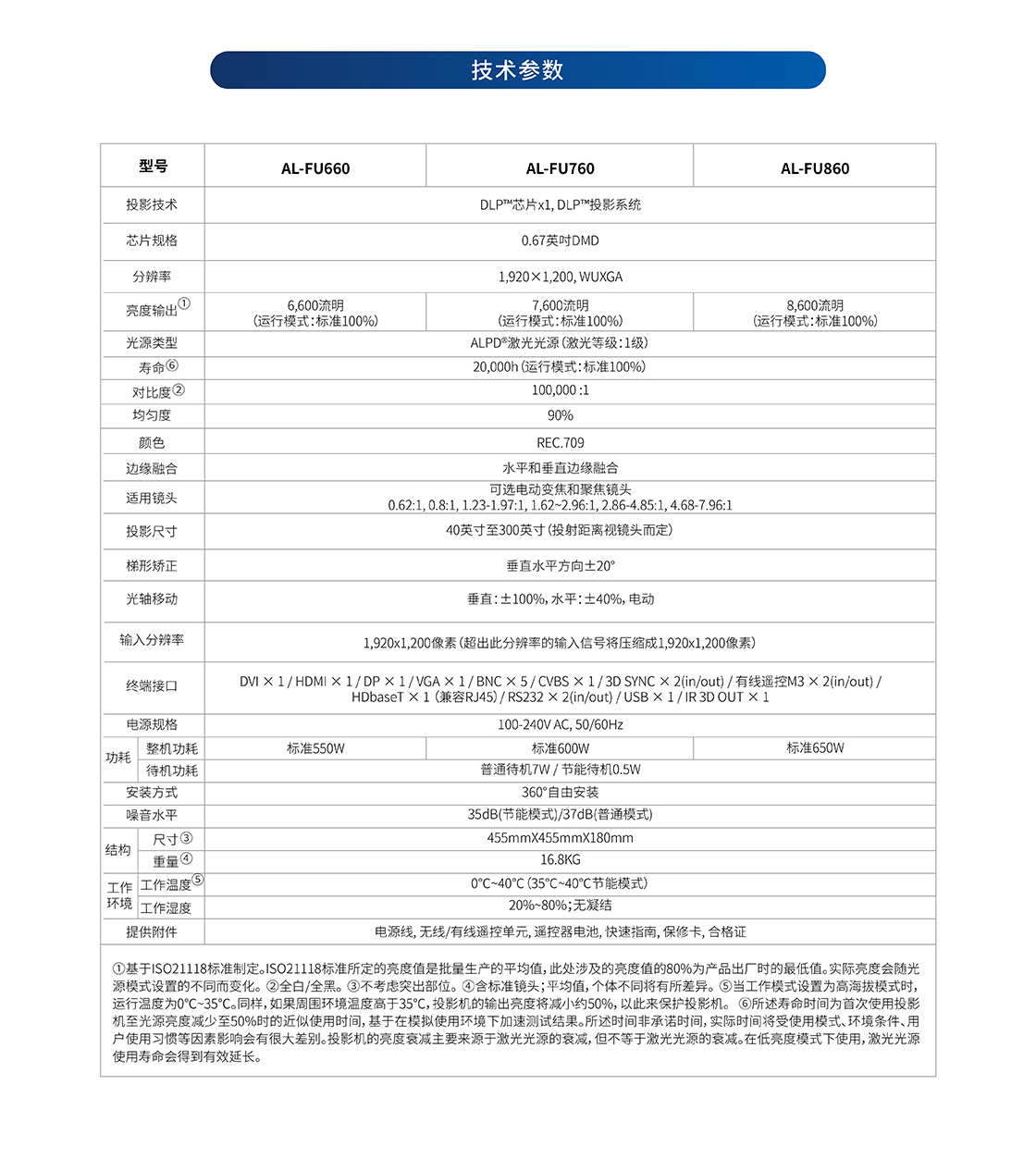 F系列_(3in1)(网页版)_06.jpg