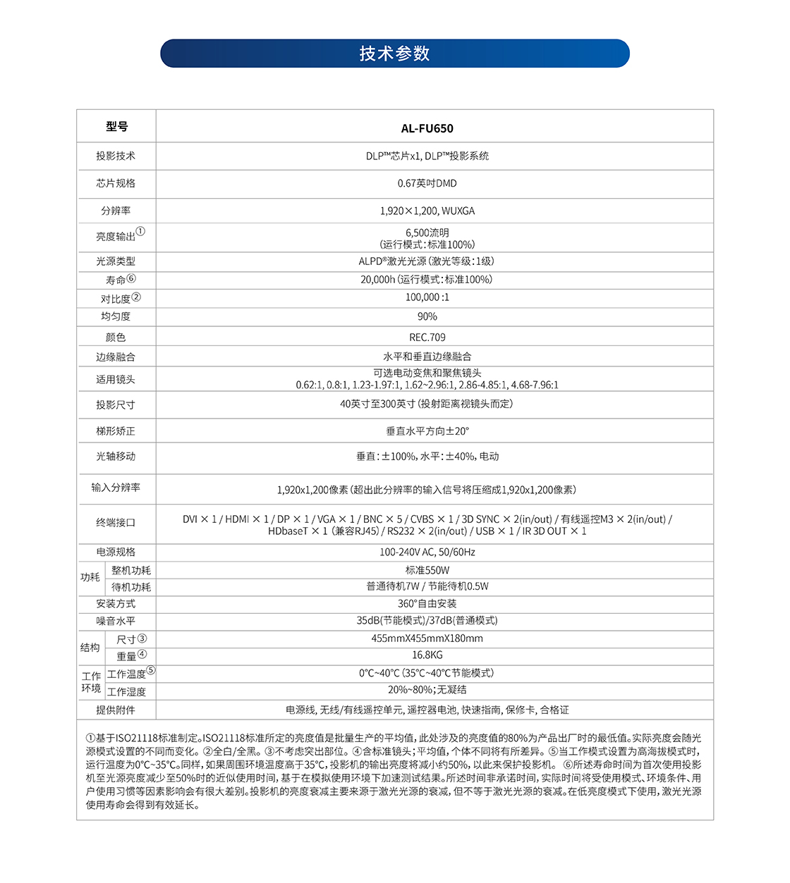 （定制）FU650_详情页（网页版）_06.jpg