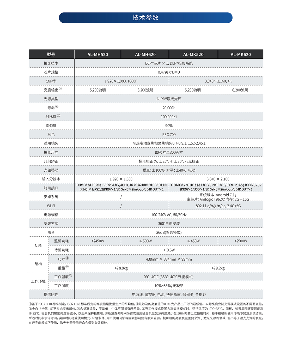 M系列(网页版)_03.jpg