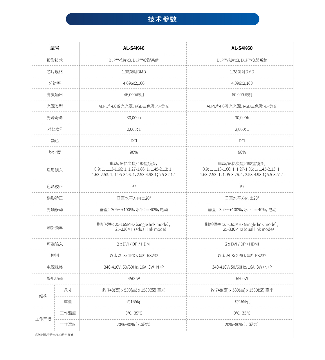 S4K系列-详情页_07.jpg