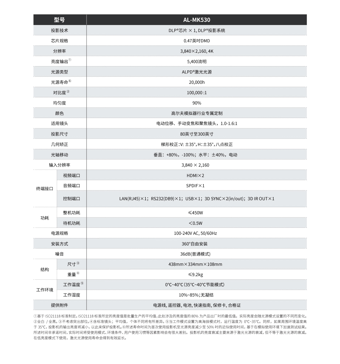 （高尔夫）MK530系列_详情页（网页版）切片_03.jpg