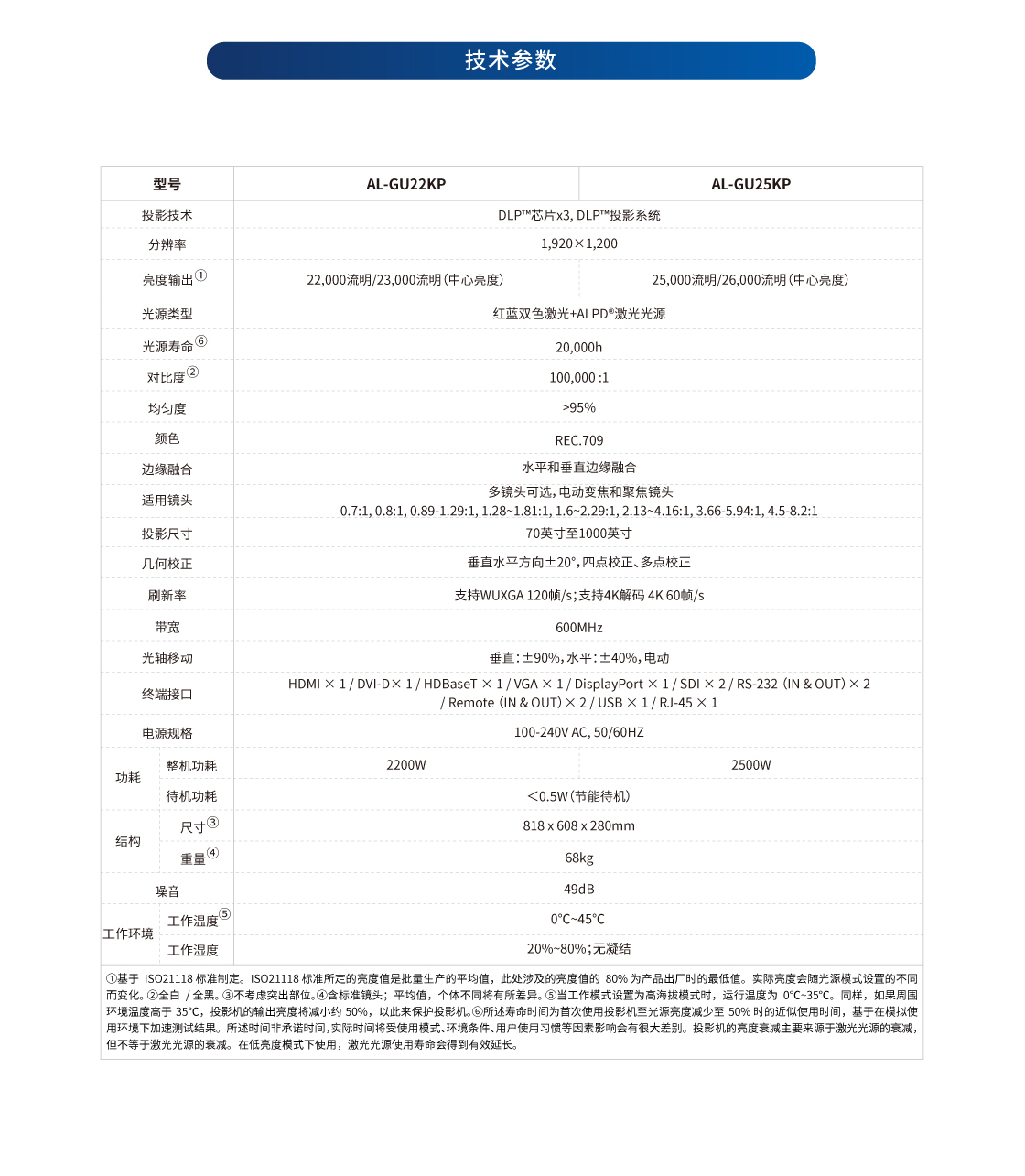 G-Pro系列_详情页（网页版）_03.jpg