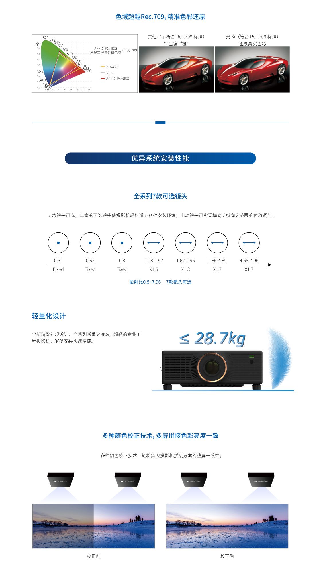 S系列_详情页（网页版）_02.jpg