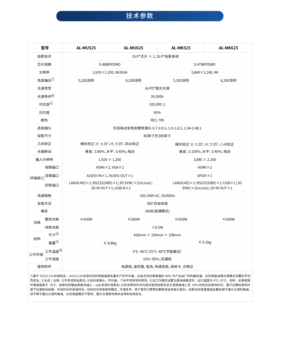 M系列_详情页（网页版）_04.jpg