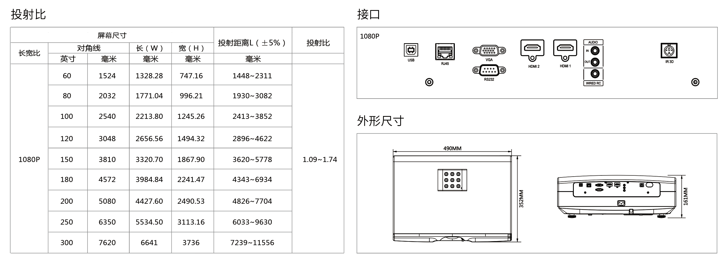 S1+ 接口图.png